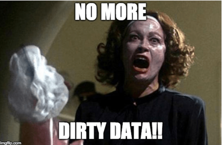 No more dirty data with an effective business analysis department.