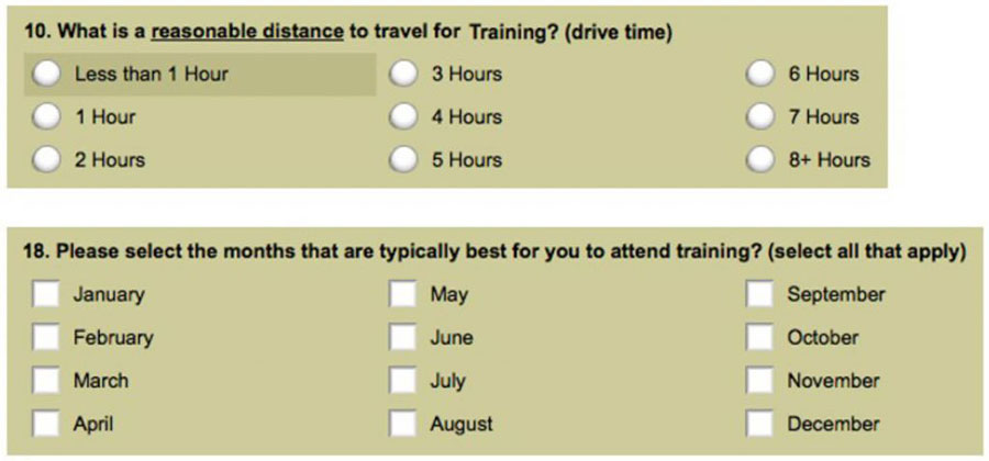 Customer segmentation through Survey Monkey.