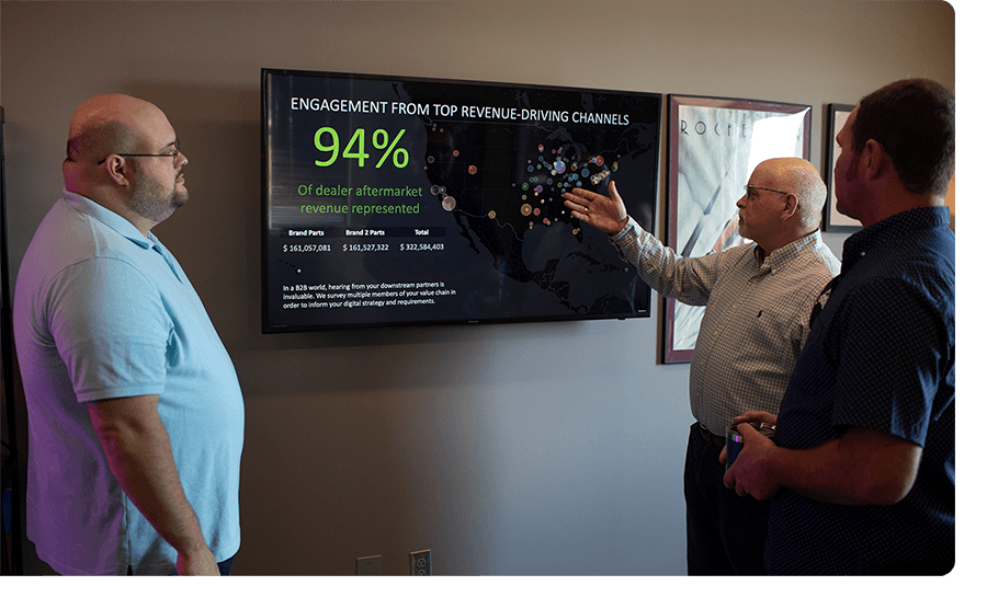 Three team members reviewing a presentation on a TV screen.