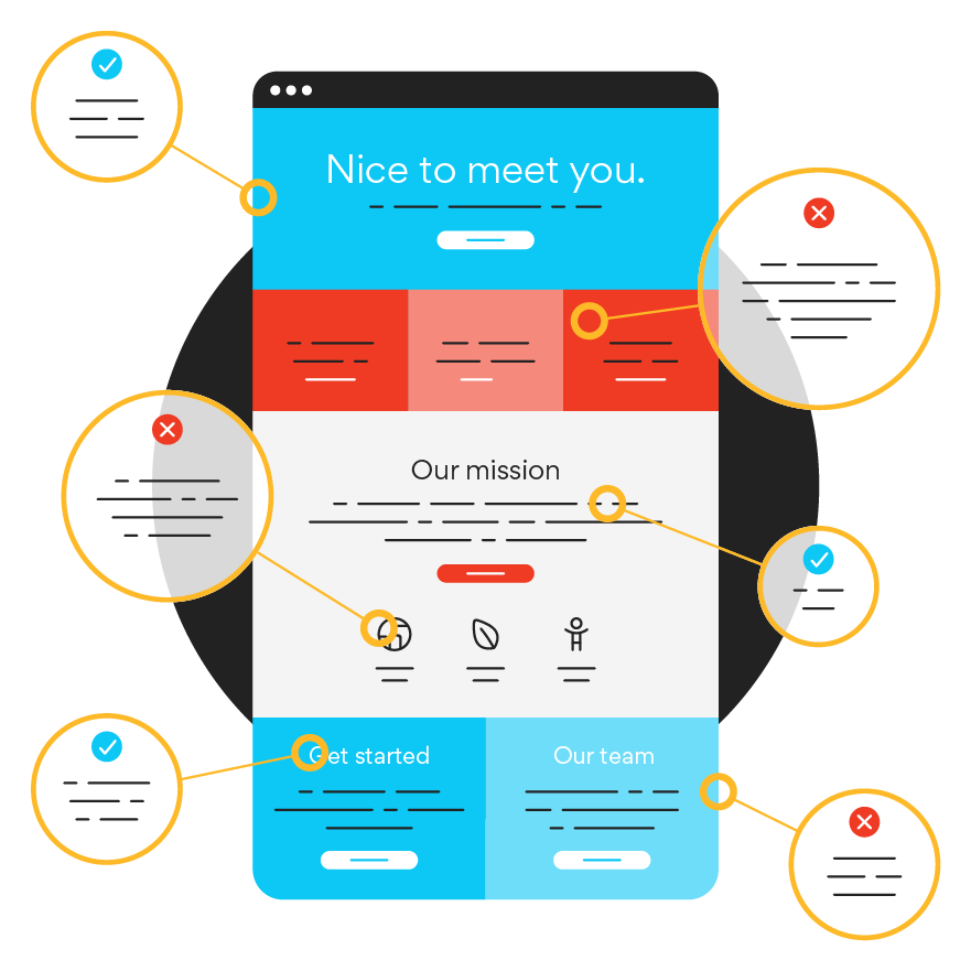 Illustration of a competitive UX analysis for digital transformation.