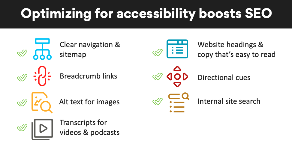 Optimizing for accessibility