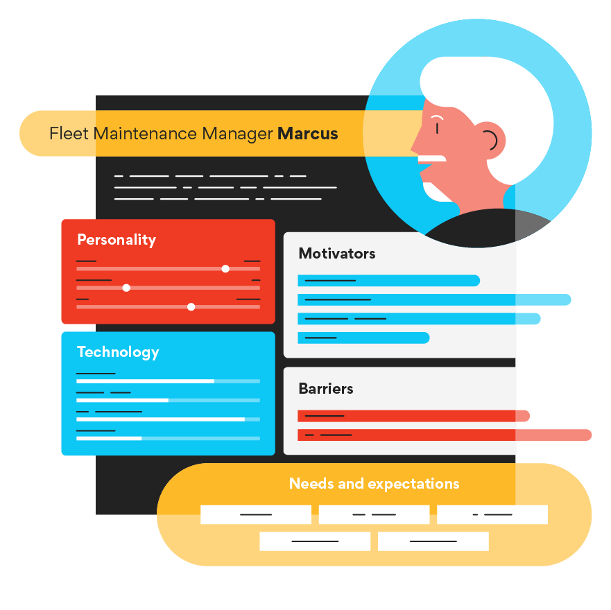 An illustration example of a detailed customer persona profile template.