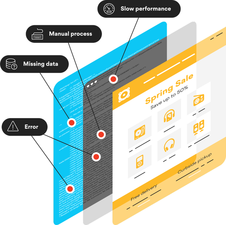 Illustration of a website code audit. 