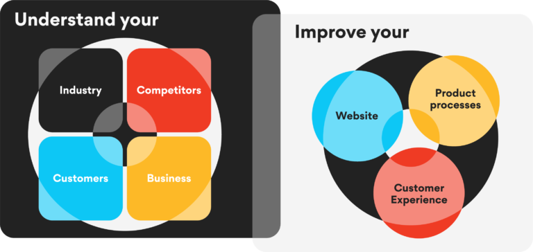 digital consulting illustration