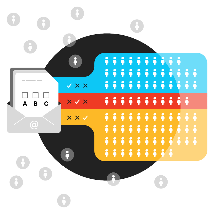 An illustration representing a customer segmentation survey that results in organized customer segments. 
