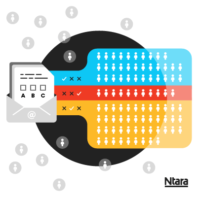 Illustration summarizing the complex process of data analysis. Several icons showing people who took the survey. Based on their answers in the survey, respondents are divided into various customer segments. These segments are indicated in the illustration by three different colors (blue, red, and yellow).