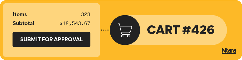 Illustration showing an example ecommerce cart. It includes a shopping cart icon, the total number of items in the cart, the subtotal of the order in dollars, and a CTA button that says “submit for approval.”