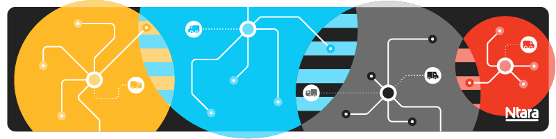 Illustrated representing a complex fulfillment distribution network. Four different distribution centers with specified routes. There is some overlap between some areas of coverable and differences in their routes and the size of their coverage area. The location of your distribution centers can play a big role in speed and cost of delivery.