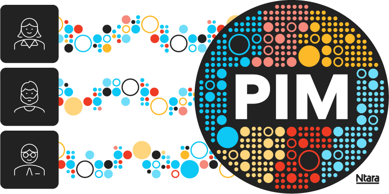 Illustration showing that multiple users work in PIM with different roles and responsibilities.