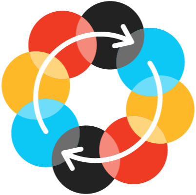 Illustration of blue, yellow, red, and black circles that are overlapping to represent a system of platforms working together. On top of the circles are two white arrows, indicating a continuous loop of information flowing between systems. 