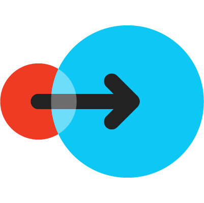 Illustration showing two overlapping circles. On the right, a smaller red circle. On the left, a larger blue circle. A black arrow begins in the smaller red circle and ends in the larger blue circle. 