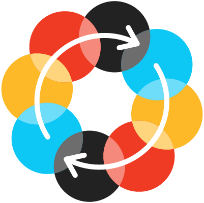 Icon of overlapping circles in red, blue, yellow, and black. The overlapping circles form a circle and have two white circular arrows over them, indicating movement.