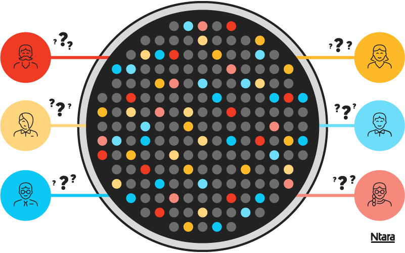 Illustration with a large black circle in the center, with smaller circles in different colors in the center. This represents the PIM software. Outside the large circle are smaller circles in various colors with icons of different people inside. These represent various types of PIM users.