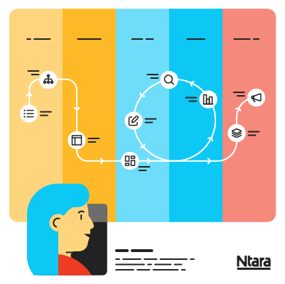 Illustration of a woman with blue hair. Behind her is a "customer journey" filled with abstract illustrations that represent her journey with the brand.