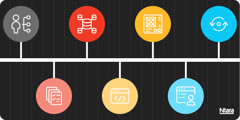 Illustration representing an ecommerce site build timeline with eight colored icons representing phases of the project.